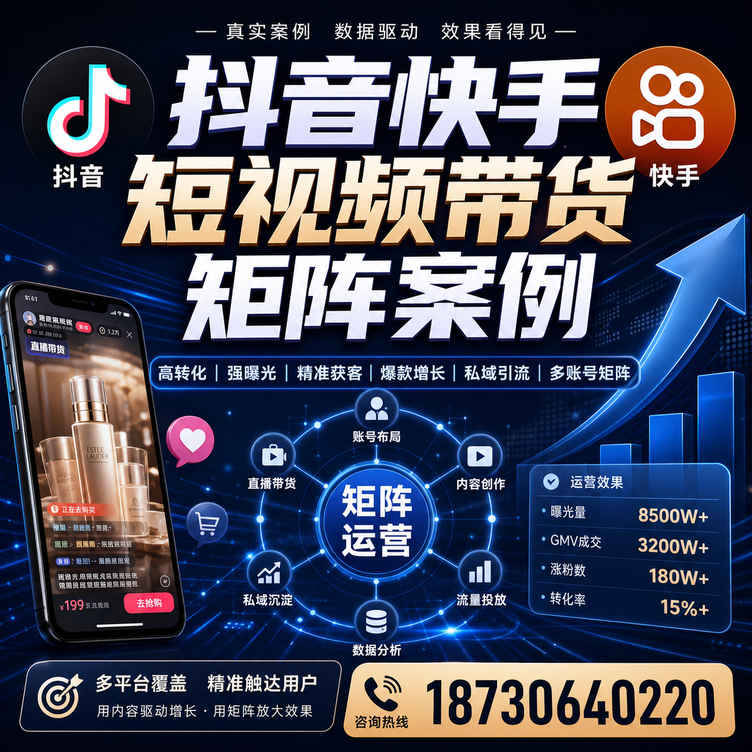 荆州短视频带货团队多平台矩阵自动分发案例